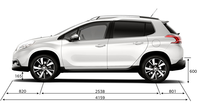 Caractéristiques Techniques de la Peugeot 2008