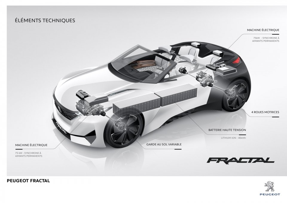 Photo Peugeot Fractal Concept (2015)