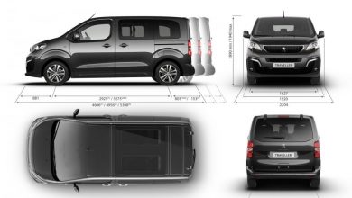 Caractéristiques Techniques du Peugeot Traveller