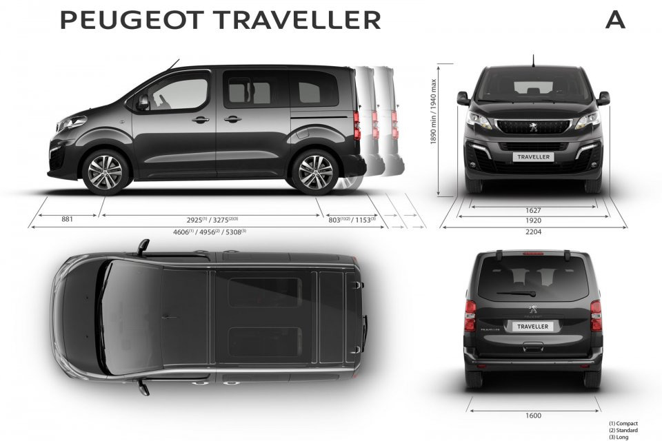 Caractéristiques Techniques du Peugeot Traveller