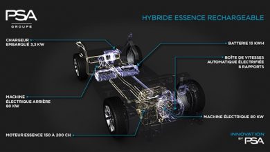 Photo of Groupe PSA et Nidec : des moteurs électriques conçus et fabriqués en France