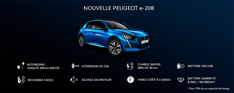 Photo nouvelle Peugeot e-208 Electrique (2019)