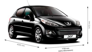 Caractéristiques Techniques de la Peugeot 207 CC - Féline