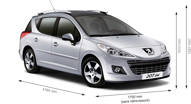 Caractéristiques Techniques de la Peugeot 207 SW - Féline