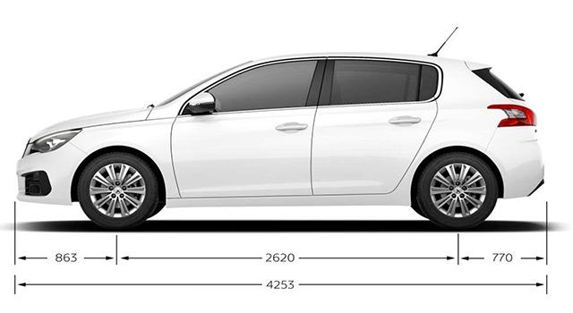Quelle Peugeot 308 II choisir ? Dimensions et motorisations