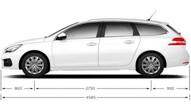 Fiche Technique Peugeot 308 SW