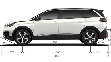 Photo of Ventes de la Peugeot 2008 : déjà 26 000 commandes !