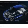 Motorisation hybride essence plug-in 500 ch - Peugeot 308 R HYbr