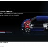 Roulage à vitesse stabilisée - Peugeot 308 R HYbrid Concept (2