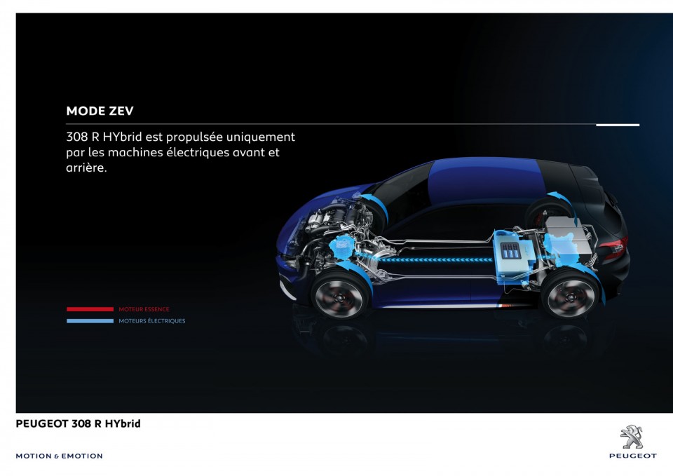 Roulage en mode ZEV - Peugeot 308 R HYbrid Concept (2015)