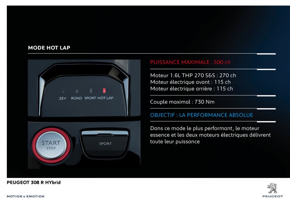 Mode Hot Lap - Peugeot 308 R HYbrid Concept (2015)