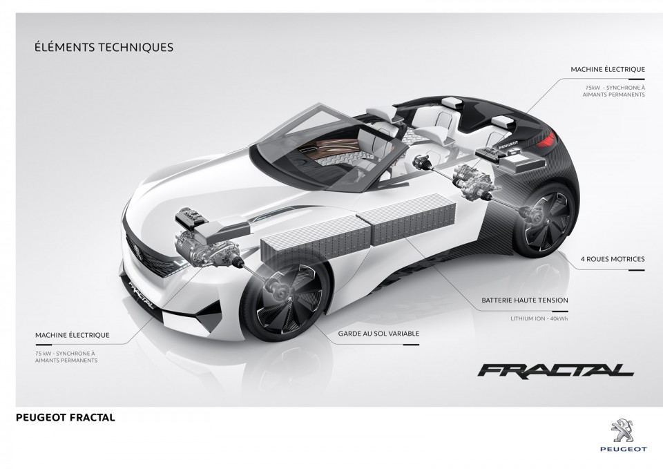 Dessin technique officiel Peugeot Fractal Concept Car (2015)