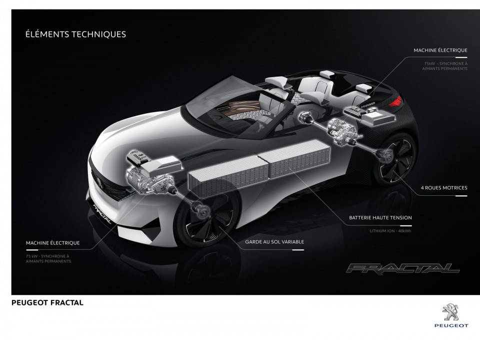 Dessin technique officiel Peugeot Fractal Concept Car (2015)