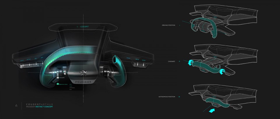 Photo volant Responsive i-Cockpit design sketch Peugeot Instinct