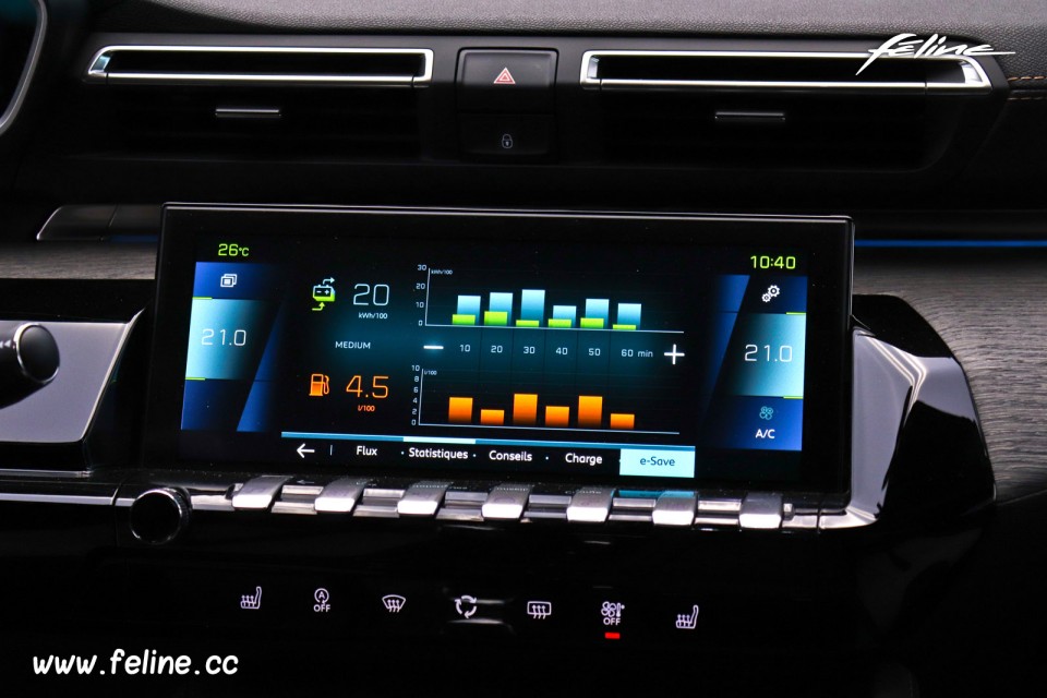 Photo consommation écran tactile Peugeot 508 HYbrid - Salon de
