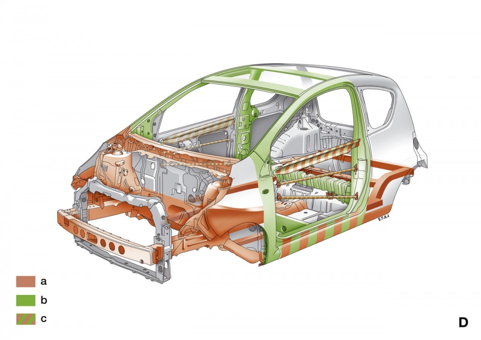 Photo technique structure et renforts Peugeot 107 - 1-025