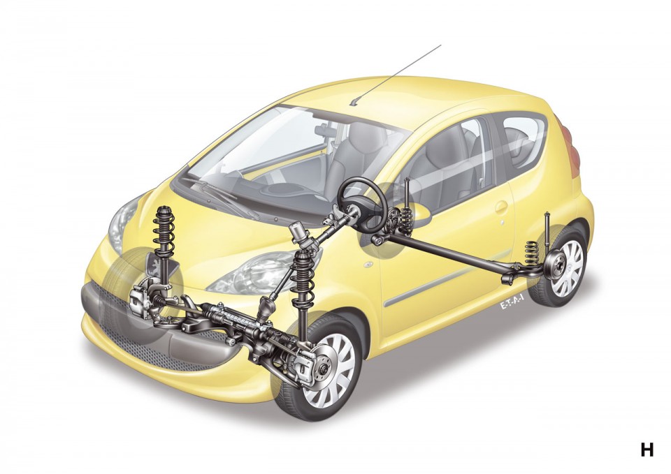 Photo technique trains roulants Peugeot 107 - 1-029