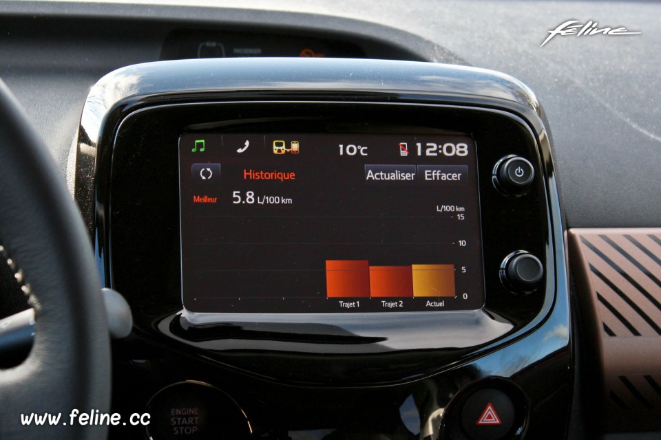 Photo écran tactile Peugeot 108 Allure Top