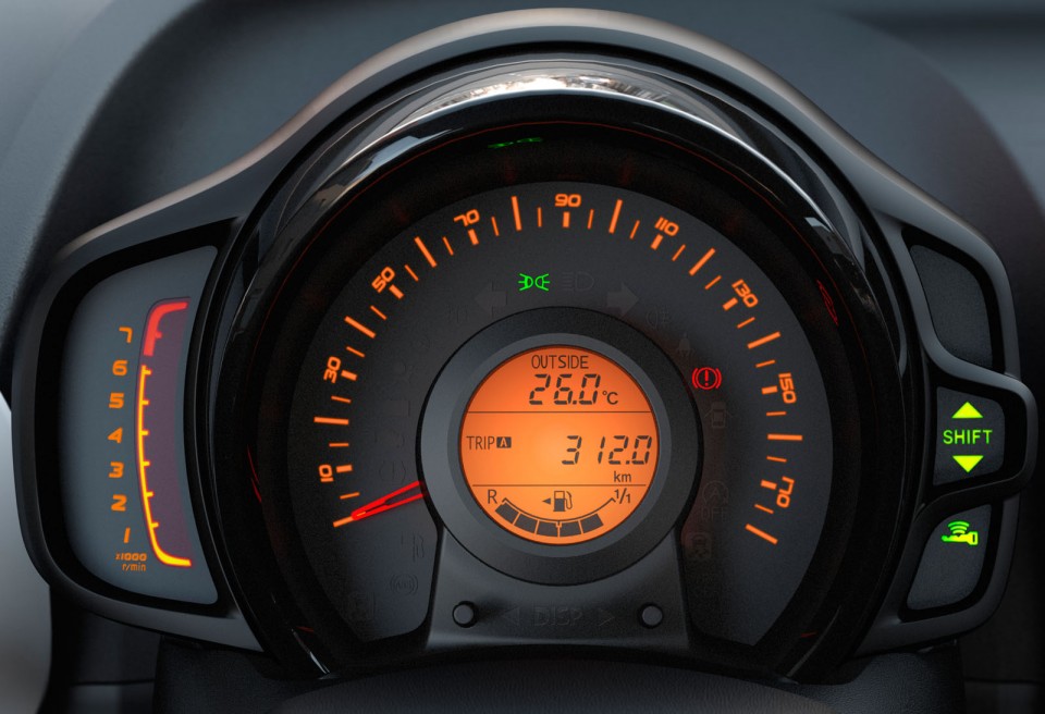 Photo compteurs Peugeot 108