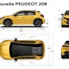 Principales dimensions extérieures (mm) Peugeot 208 II (2019)