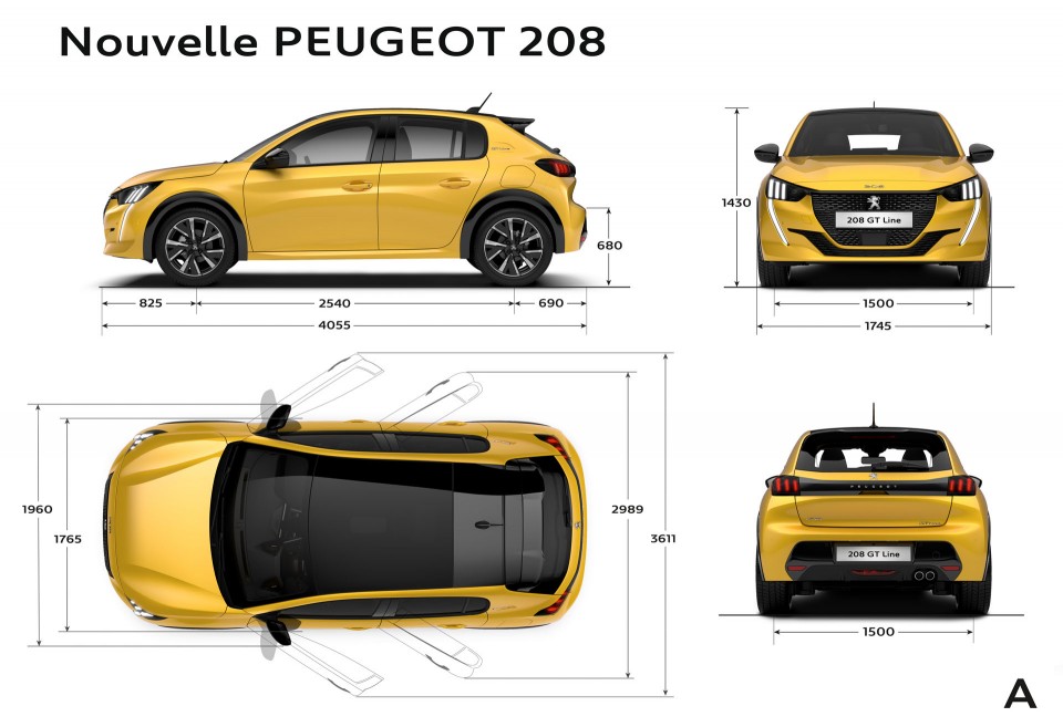 Principales dimensions extérieures (mm) Peugeot 208 II (2019)