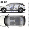 Photo dimensions intérieures (mm) Peugeot 3008 GT (2016)