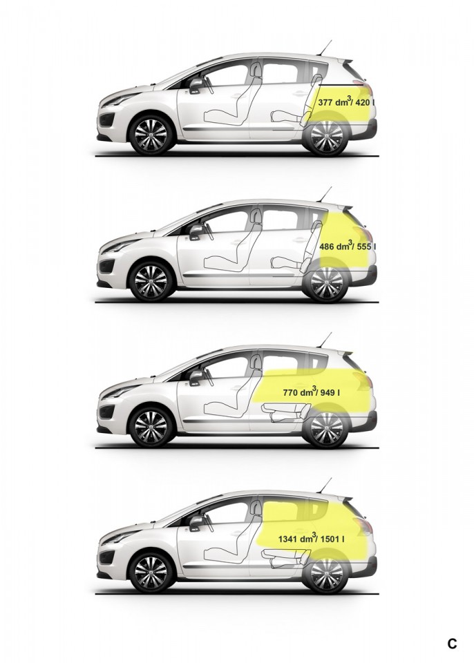 Volumes de coffre Peugeot 3008 HYbrid4 I phase 2 (2013) - 1-010