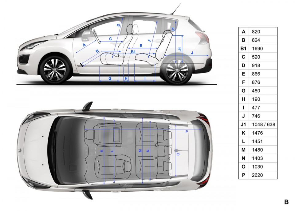 Dimensions intérieures Peugeot 3008 I phase 2 (2013) - 1-023