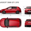 Dimensions Peugeot 308 GTi by Peugeot Sport