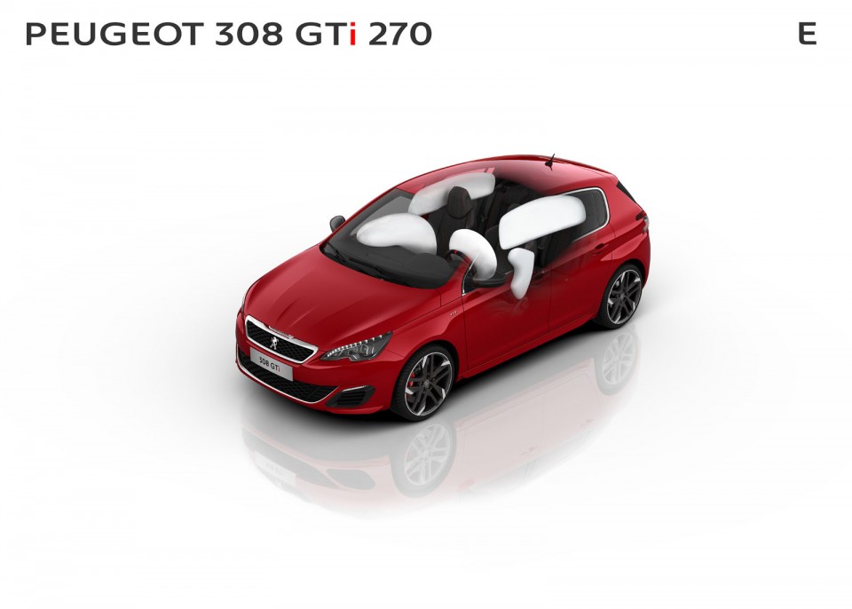 Photo airbags Peugeot 308 GTi by Peugeot Sport (2015)