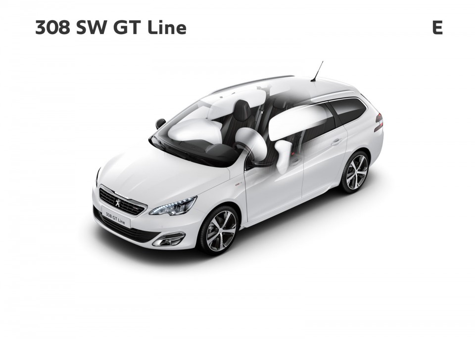 Photo airbags Peugeot 308 SW GT Line