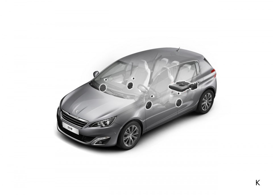 Système HiFi Denon ® Peugeot 308 II - 2-149