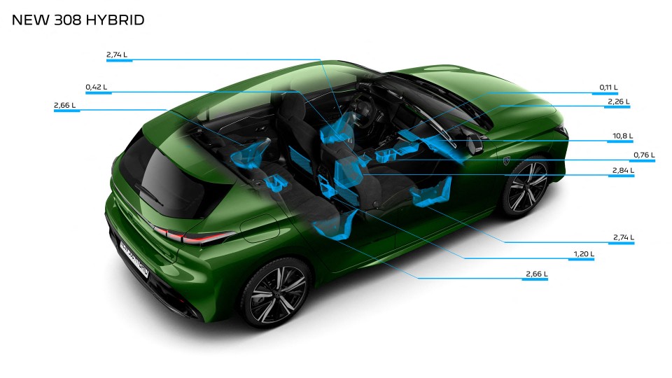 Photo rangements Peugeot 308 III (2021)