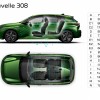 Photo principales dimensions intérieures (mm) Peugeot 308 III HYbrid (2021)