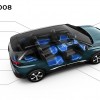 Photo espaces de rangement (litres VDA) Peugeot 5008 II (2017)