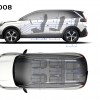 Dimensions intérieures Peugeot 5008 II