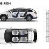 Dimensions intérieures Peugeot 508 RXH