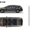 Dimensions intérieures Peugeot 508 SW