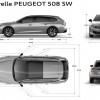 Principales dimensions extérieures (mm) Peugeot 508 SW II (2018