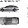 Principales dimensions intérieures (mm) Peugeot 508 SW II (2018