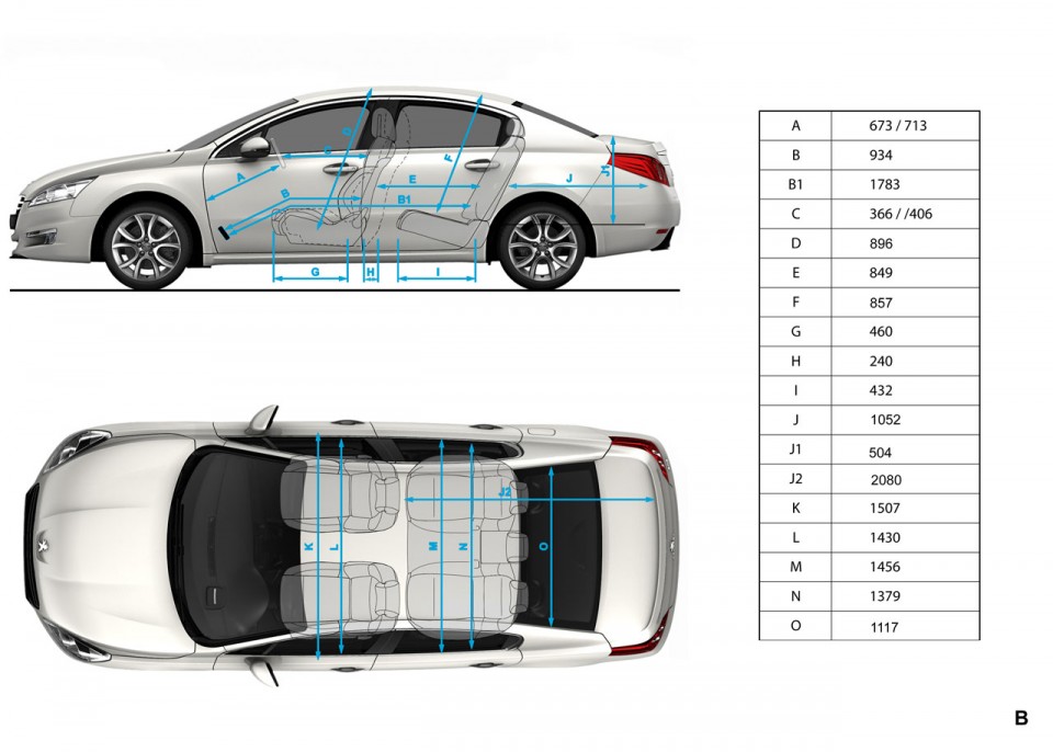 Dimensions intérieures Peugeot 508 I - 1-040