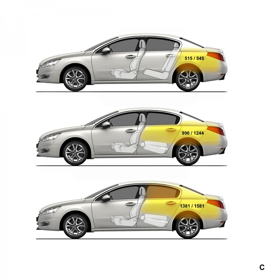 Volumes de chargement et de coffre Peugeot 508 I - 1-041