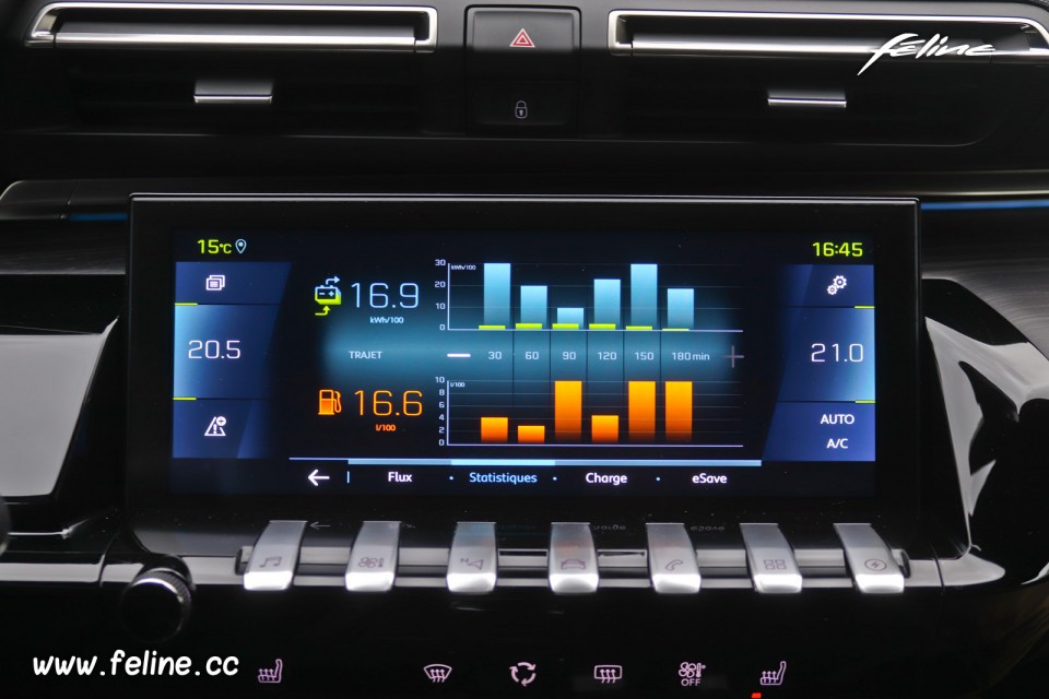 Photo statistiques consommation écran tactile Peugeot 508 II GT