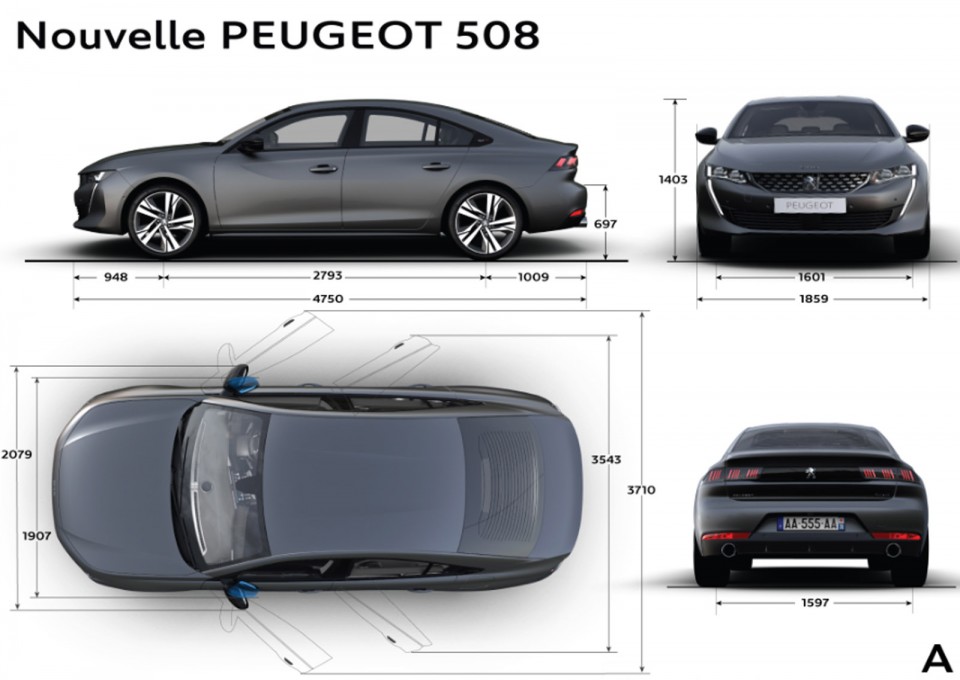 Principales dimensions extérieures (mm) Peugeot 508 II (2018)