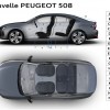 Principales dimensions intérieures (mm) Peugeot 508 II