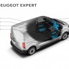 Photo espaces de rangement à bord Peugeot Expert III (2016)