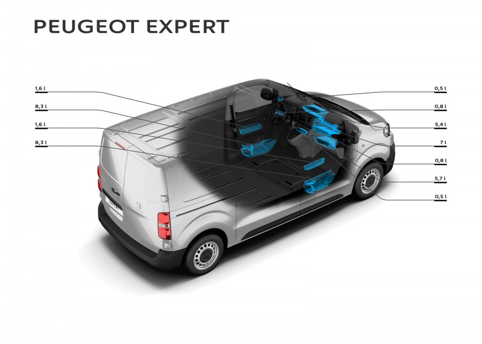 Photo intérieur Peugeot Expert III (2016) - Photos Peugeot - Féline