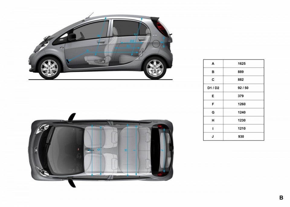 Photo dimensions intérieures Peugeot iOn I - 1-032