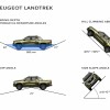 Angles de franchissement double cabine Peugeot Landtrek VP Pick-